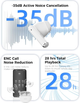 Шумоподавляющие TWS беспроводные наушники Realfit F2 PRO Bluetooth Black - изображение 3