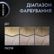 Стійка фарба для волосся Syoss 12-59 Холодний Платиновий блонд 115 мл (9000101210521) - зображення 7