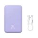 Зовнішній акумулятор Baseus Magnetic Mini Wireless Fast Charge Power Bank 20000mAh 20W Purple (PPCX150005) - изображение 8