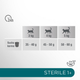 Cухий корм Perfect Fit Sterile Для стерилізованих котів 2.8 кг (4008429160424) - зображення 4