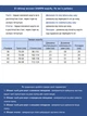Шорты женские темно-синие прямые с резинкой на поясе 6028-1 36 - изображение 3