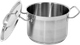 Каструля Yato середня з кришкою 4.4 л (5906083860140) - зображення 2