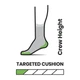 Носки мужские Smartwool Hike Targeted Cushion Crew, Black, XL - изображение 2