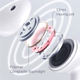Навушники Xiaomi MiiiW Conch True Wireless Earphone W200 White (MWTW04) - зображення 9