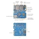 Миникомпьютер NanoPi R3S 2GB RAM 32GB ROM с корпусом - изображение 5