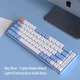 Механическая беспроводная клавиатура LANGTU GK65 с тремя режимами Type-C, Bluetooth и 2,4 ГГц, RGB подсветка клавиш, 65 клавиш (раскладка ENG, QWERTY, Red Switch). Цвет – Небесно-голубой - изображение 2