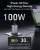 Зарядное устройство Anker Prime Gan Charger 100W 3 Ports Silver - изображение 2