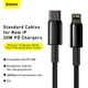 Кабель Baseus Tungsten Gold Fast Charging Data Cable Type-C to Lightning PD 20W 2m Black (CATLWJ-A01) - зображення 7