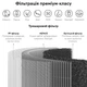 Очиститель воздуха RZTK Air Purifier Compact White - изображение 6