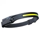 Фонарик налобный BAILONG BL-G28 XPE+COB USB CHARGE - изображение 1