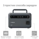 Зарядная станция CTECHI GT600 600 Вт 384 Вт*Ч - изображение 2