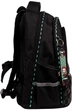 Рюкзак школьный YES TS-52 Demon Slayer Tanjiro (559945) (5056574447357) - изображение 4