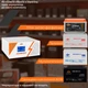 ДБЖ LogicPower LPM-PSW-1500VA (1050Вт) з правильною синусоїдою 12V White - зображення 9