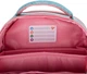 Рюкзак каркасный YES H-100 Funny Bunny 35 х 28 х 15 см 15 л (5056574445933) - изображение 11
