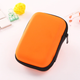 Органайзер для аксесуарів Koffer Orange - изображение 2