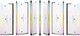 Pamięć RAM Corsair DDR5-6000 49152MB PC5-48000 (Kit of 2x24576) Dominator Titanium RGB White (CMP96GX5M2B6400C32W) - obraz 9