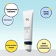 Увлажняющий сонцезахисний крем на основі фізичних фільтрів Dr.Ceuracle Hydra Barrier Sunscreen, 50 мл - зображення 2