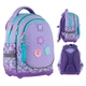 Рюкзак шкільний ортопедичний Kite Education Cheers 36x27x16 (K24-724S-2) - изображение 4