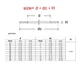DIN988 Шайбы 0.2мм М3, М4, М5, М6, М8 Регулировочные 250 шт Нержавеющая сталь Spec (SP-068252) - изображение 2