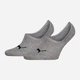 Набор мужских следов Puma Unisex High Cut Footie 93839503 39-42 2 пары Серый (8720245569934) - изображение 1