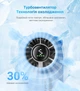 Вентилятор DiveBlues D5041bl - изображение 9