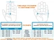 Перчатки зимние XXL Mechanix SUB35 SUB35-735-012 - изображение 12