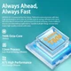 Планшет 10.1" Skyegg K11 6+16/128Gb 8 ядер Android 14 8000 mAh Blue - изображение 4