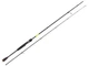 Спиннинг Salmo Elite Jig Twitch 18 1.98м/тест 4-18 гр - изображение 1