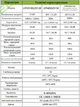 Акумулятор Delong LFP-51100-05 (LiFePo4 51.2V 100Ah 5kWh) - зображення 2