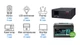 ДБЖ NetPRO Home-Q 1000-12 (line-interactive, 1000W/12V, струм заряду 40А, правильна синусоїда) - изображение 3
