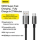 Baseus Superior Series Fast Charging Data Cable USB to Type-C 100W 2m Cluster Black (P10320102114-02) - изображение 10