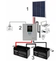 Аварійний сонячний ДБЖ SINUS PRO 2000S 40A MPPT INVERTER - изображение 1