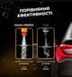 Акумуляторна мийка високого тиску на 2 аккумулятори 550 Вт Water Gun бездротова автомийка керхер з 3 насадками - зображення 3