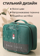 Универсальная аптечка-сумка для дома, автомобиля и путешествий Ziczic Green (Rd000386) - зображення 3