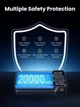 Powerbank павербанк УМБ Ugreen 20000mAh 100W PD QC 1xUSB 2xType-C Grey (PB720) - изображение 6