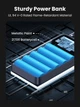 Powerbank павербанк УМБ Ugreen 20000mAh 100W PD QC 1xUSB 2xType-C Grey (PB720) - изображение 7