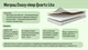 Ортопедический матрас Coazy Sleep Quartz Lite 70x190 см - изображение 5