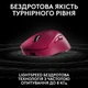Мышь Logitech G Pro X Superlight 2 Dex Wireless Pink (910-007373) - изображение 4
