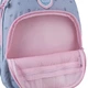 Шкільний набір Kite Education College Line Girl 3 предмети (SET_K25-763M-1) - зображення 9