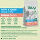 Сухий корм для собак середніх та великих порід Oasy One Animal Protein ADULT Medium and Large, лосось 2.5 кг. - изображение 2