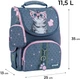 Шкільний набір Kite Education Studio Pets 3 предмети (SET_SP25-501S) - зображення 3