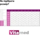 Антиэмболические гольфы Vitamed 6211 средней компрессии с нижним смотровым отверстием Белые Normal 5 размер (8699912050429) - изображение 5