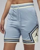 Шорти Air Jordan Dri-Fit Sport Diamond Shorts Light Blue DX1487-436 M - зображення 4