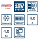 Профессиональное зарядное устройство для Bosch GAL 18V-40 + 2 АКБ 18V 4Аh Bosch GBA (1600A019S0) - изображение 10