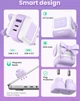 Зарядний пристрій Ugreen CD361 Robot tech 65W 2xType-C 1xUSB Gan Fast Charger Purple (35291) - зображення 4