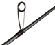 Спиннинг Salmo Elite Micro Jig S 2.34m 2-7g - изображение 4