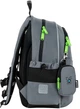 Шкільний набір Kite Education Next level 3 предмети (SET_K25-771S-6) - зображення 5