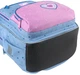 Шкільний набір Kite Education Lovely 3 предмети (SET_K25-773M-1) - зображення 8
