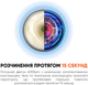 Електричний шейкер VOLTRX Gallium 600 мл Tritan Orange (Gallium_Orange) - зображення 5