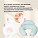 Подушка-диванчик для кормления Sei Design 60х70х16 см Котята Мятный Хлопок Антиаллергенное волокно (4820227289639) - изображение 6